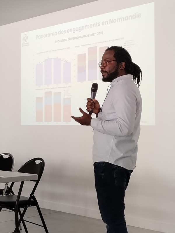 Rencontre régionale Jeunes & Solidarité internationale - 21/01/2026