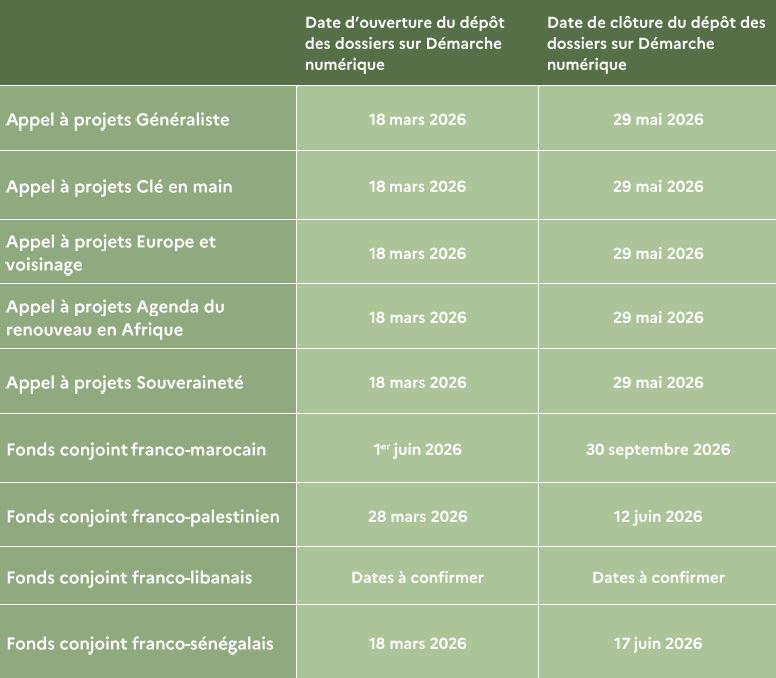 Calendrier AAP 2026 - MEAE